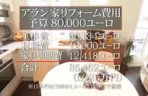 「劇的ビフォーアフター」のリフォーム失敗例とは? 台所でシャワーを浴びる家