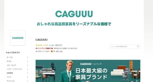 ② 楽天ショップの配送目安